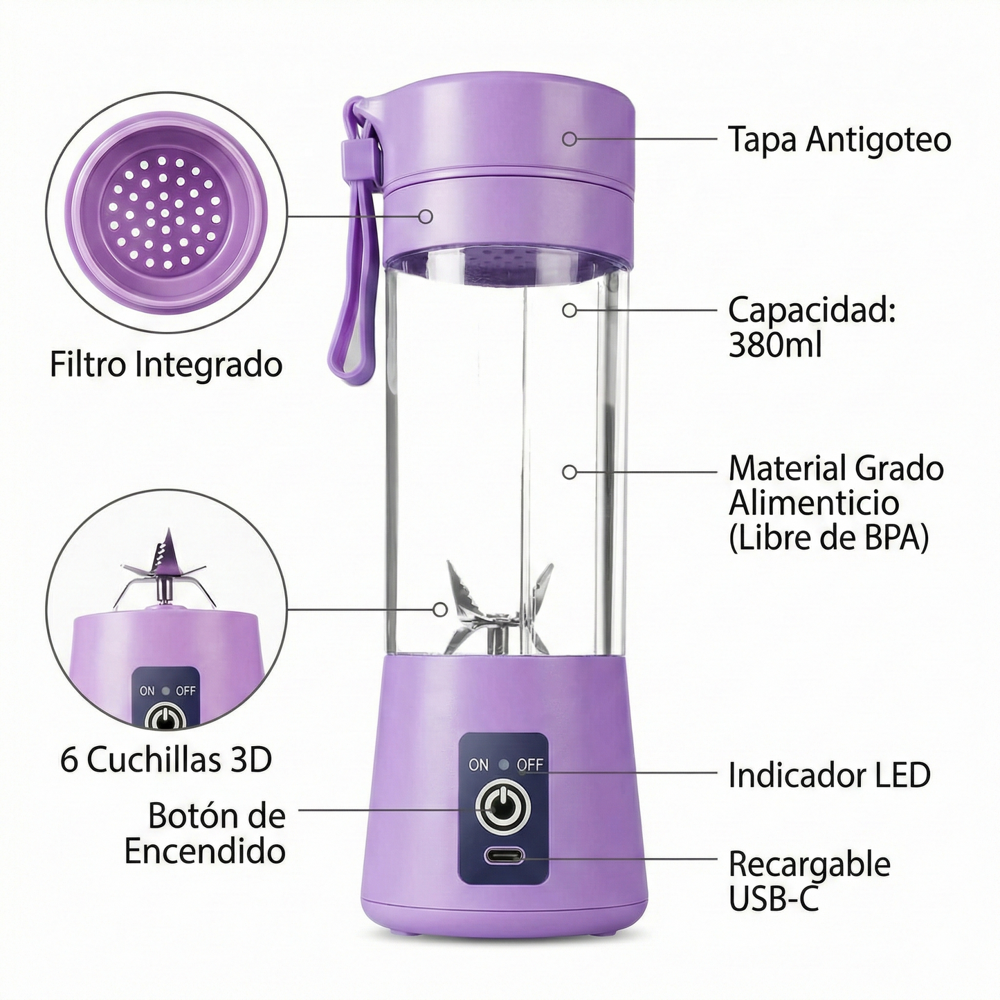 VITTORIA™ Blend | Licuadora Portátil de Alta Potencia (380ml)