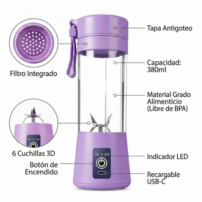 VITTORIA™ Blend | Licuadora Portátil de Alta Potencia (380ml)